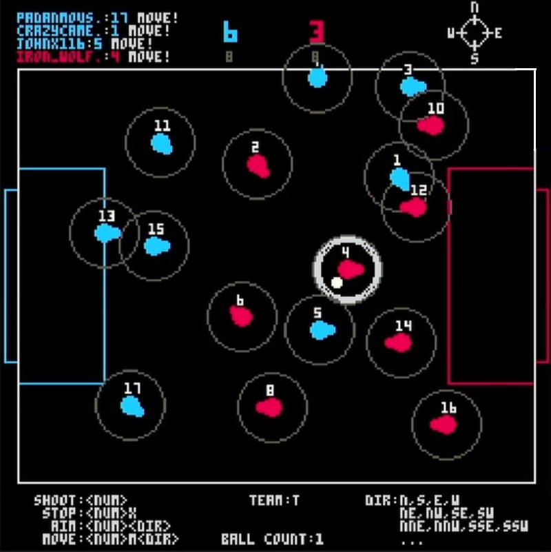 FootTruc, an upcoming football MMO for Twitch